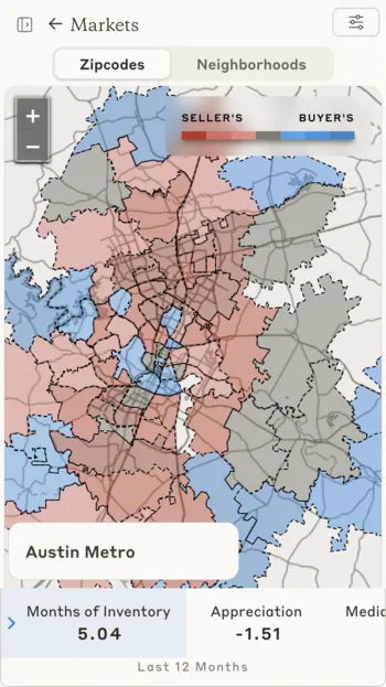 heatmaps mobile view