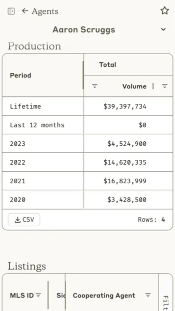 production mobile view